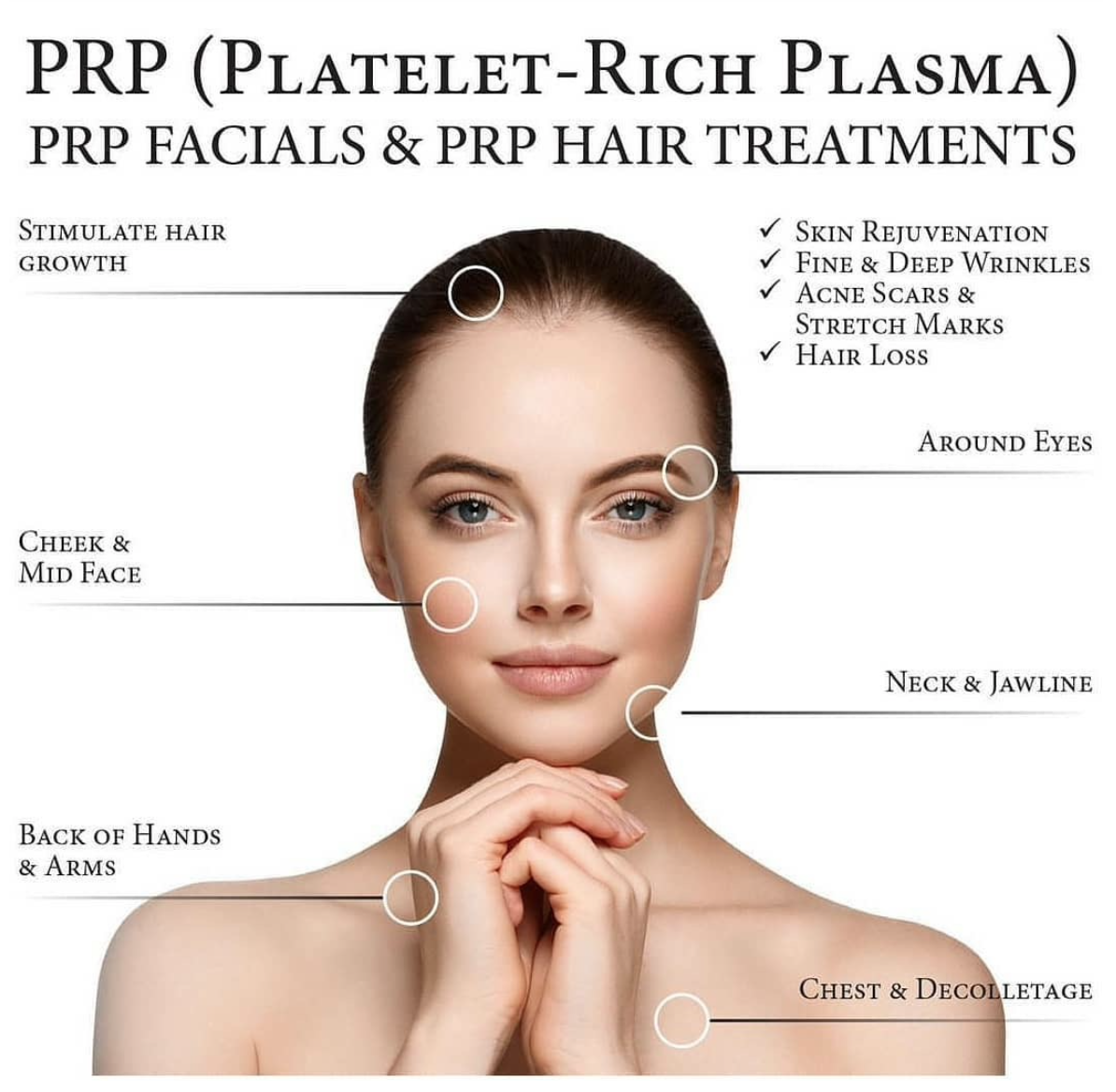 PRP Skin Rejuvenation